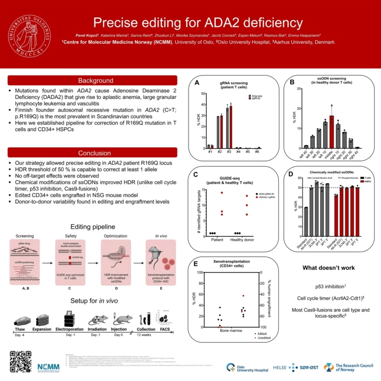 We attended the annual CRISPR meeting at Cold Spring Harbor Laboratory