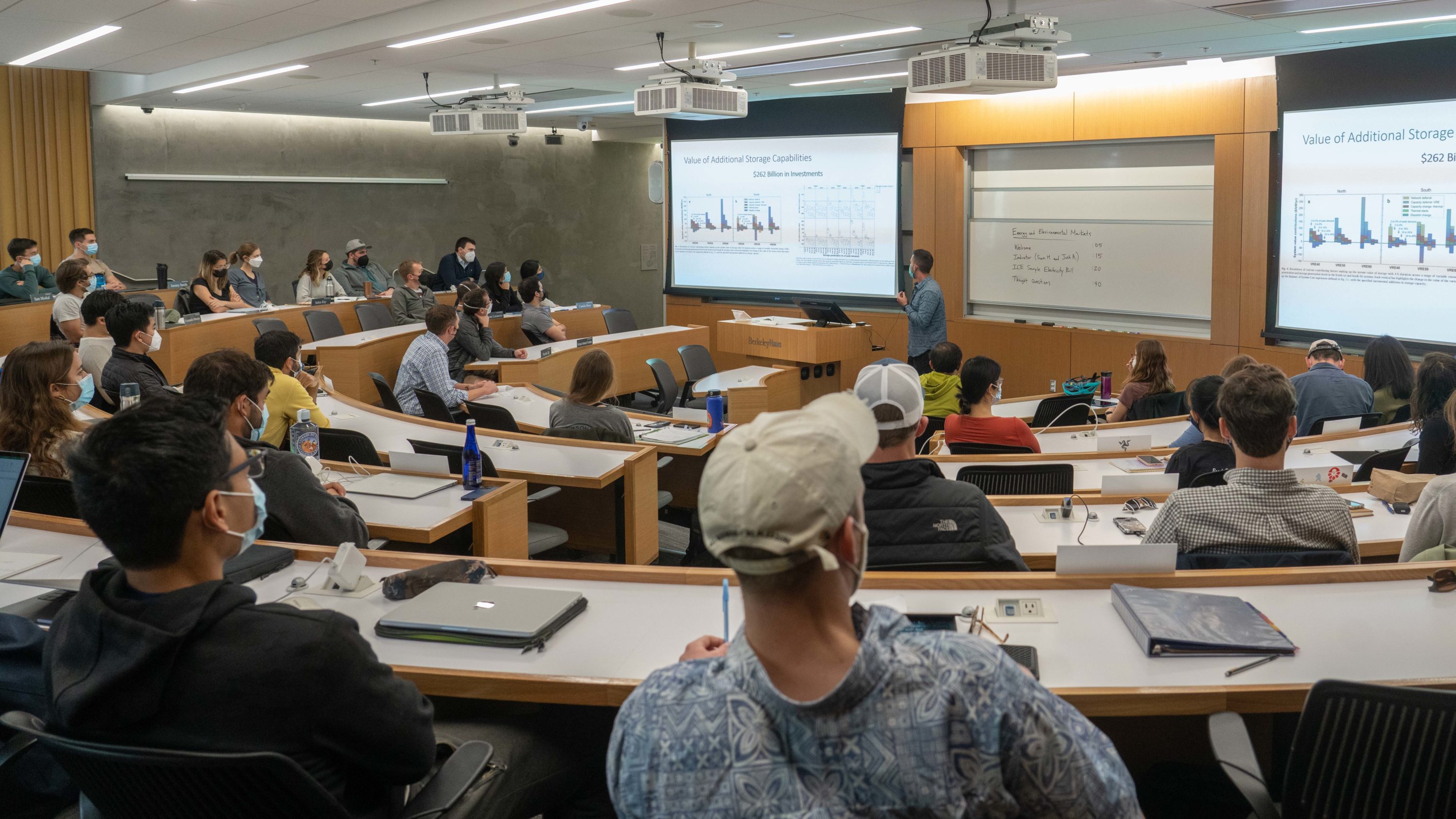 Summer Minor in Sustainable Business and Policy Sustainability