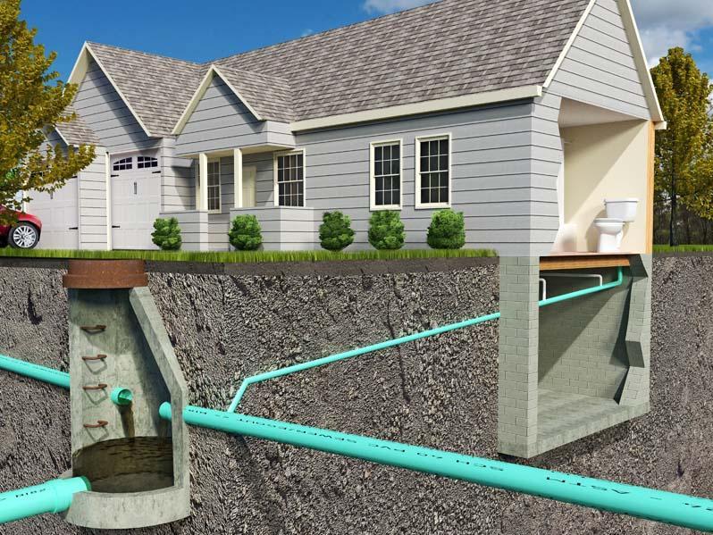 Combien Coute Un Systeme D Assainissement Individuel