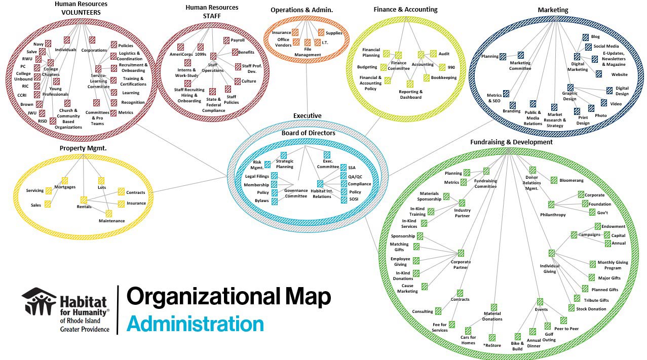 Reflections A Year In Review Habitat for Humanity of Greater Providence and East Bay