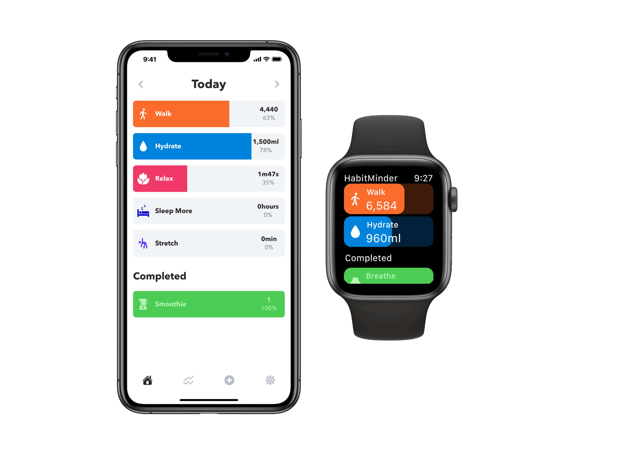 Update 81+ habit tracker apple watch latest