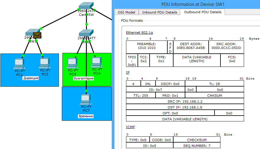 D link vlan. D link vlan