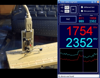 USB Oscilloscope | Hackaday