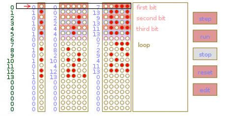 A One-bit Processor | Hackaday