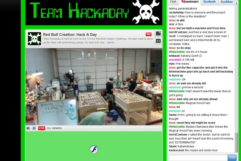 HADhorns76 Hackaday