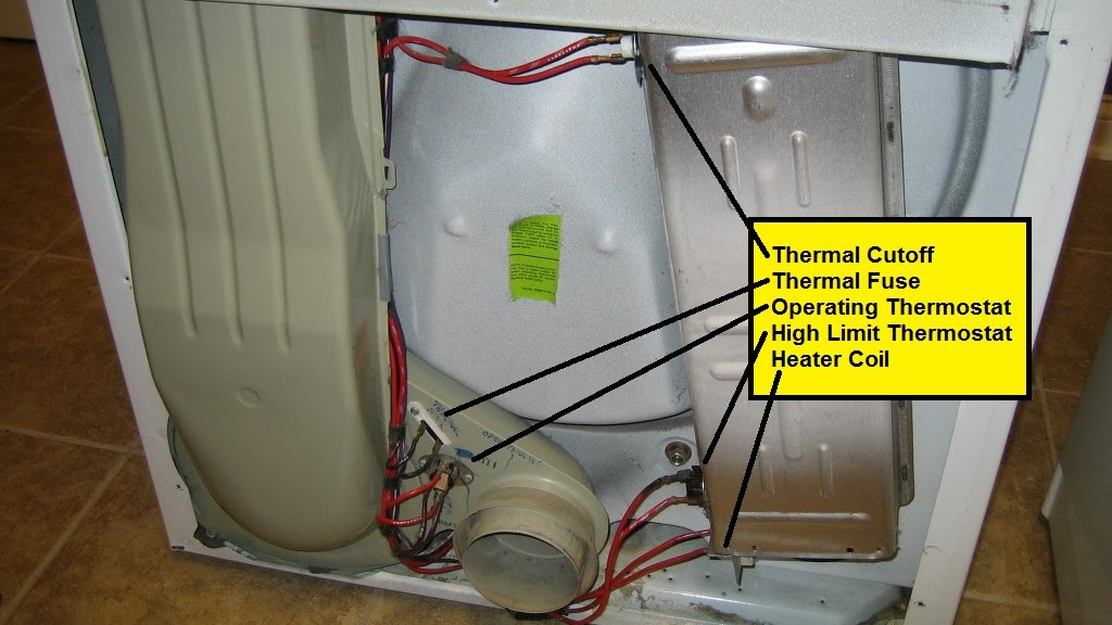 Electric Clothes Drier Repair Heats Things Up Hackaday