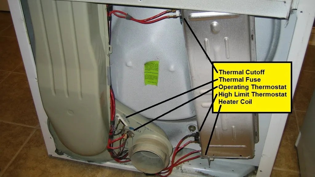 Electric Clothes Drier Repair Heats Things Up Hackaday