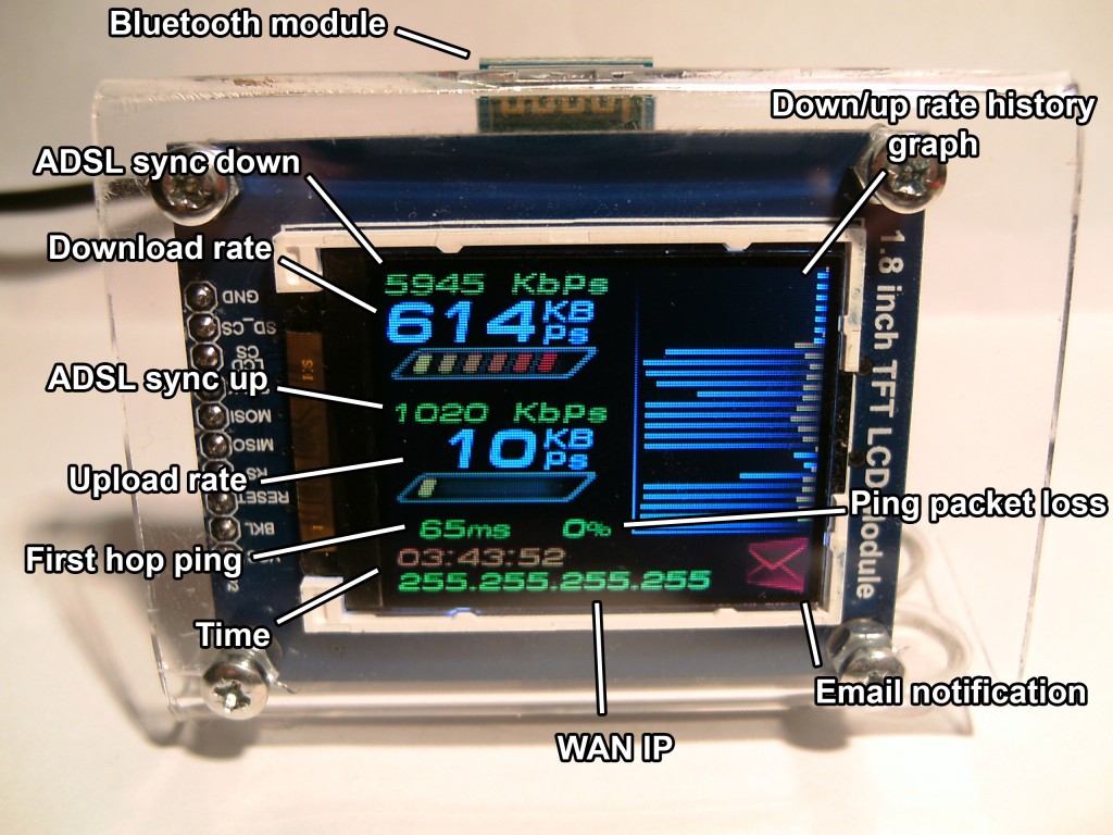 Bluetooth Network Monitor Hackaday