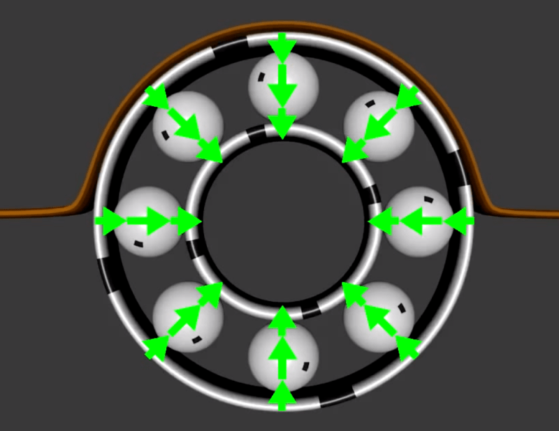 Ball Bearing Motor Rolls For Reasons Unknown Hackaday