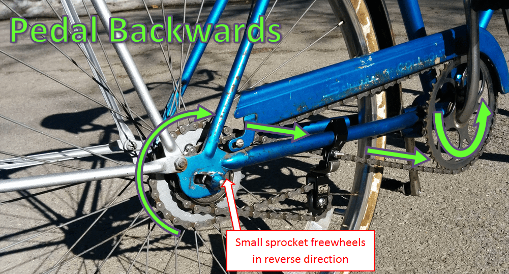 Bike Pedals In Both Directions, Gets You To Your Destination AND Back