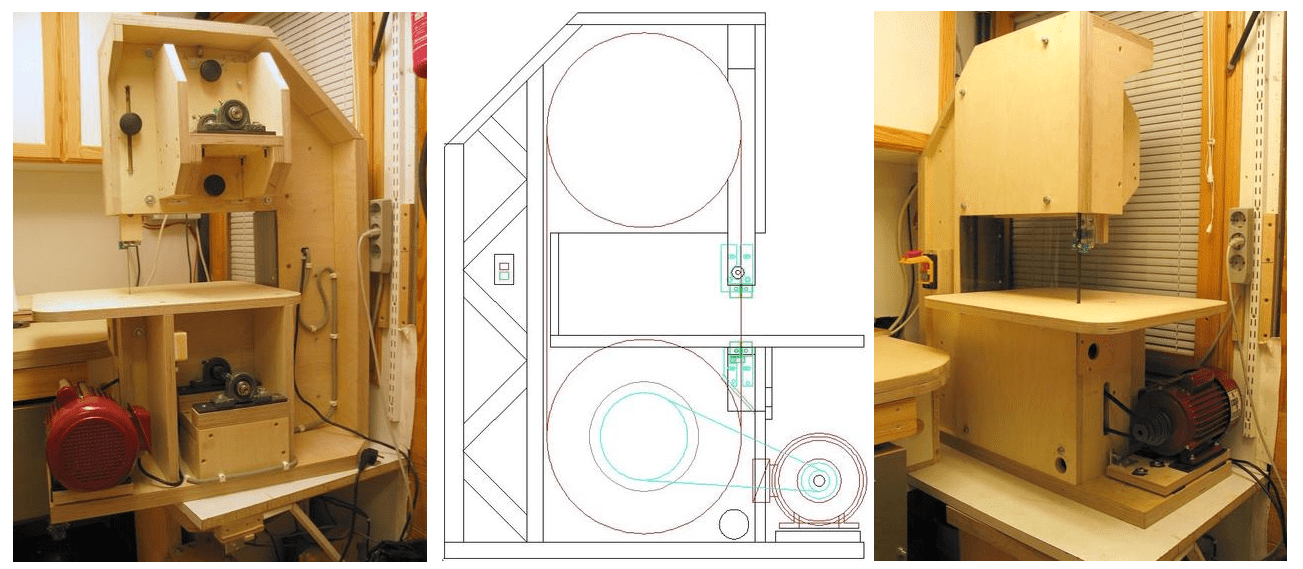 Diy bandsaw plans pdf