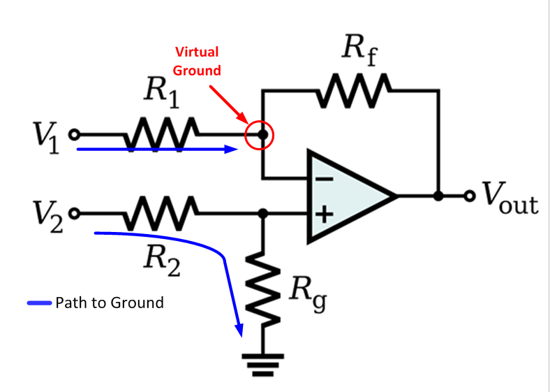 Instrumentation Amplifiers And How To Measure Miniscule Change Hackaday