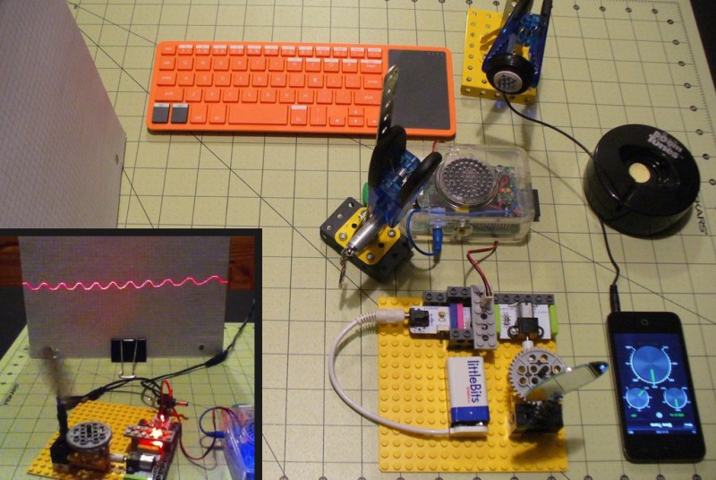 DIY Oscilloscope With A Scanning Laser Hackaday