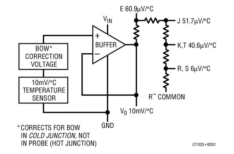 How To Build A Thermocouple Amplifier Hackaday