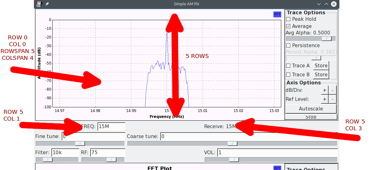 Your First GNU Radio Receiver With SDRPlay Hackaday