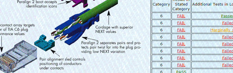 cat6 network cable wiring diagram - Wiring Diagram