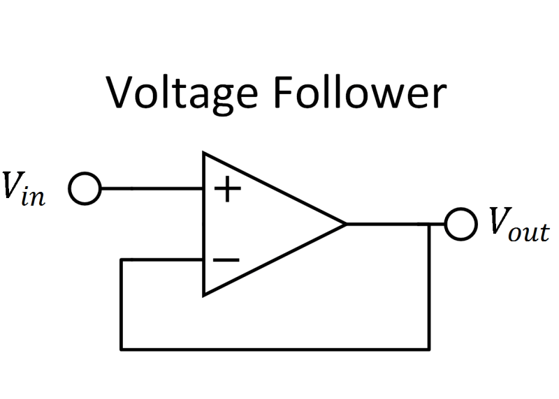 Beyond Measure Instrumentation Amplifiers Hackaday