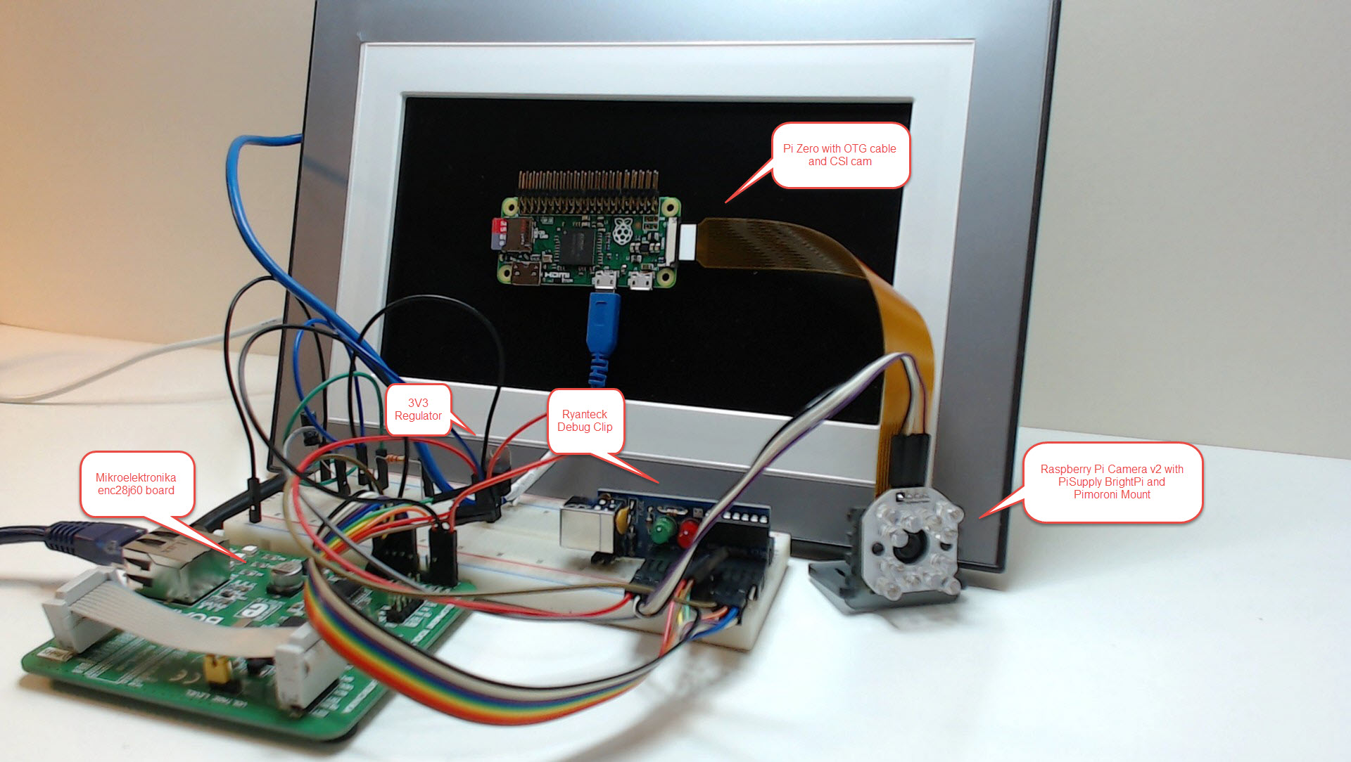 Pi Zero Digital Frame Kiosk Uses OTG Right Hackaday