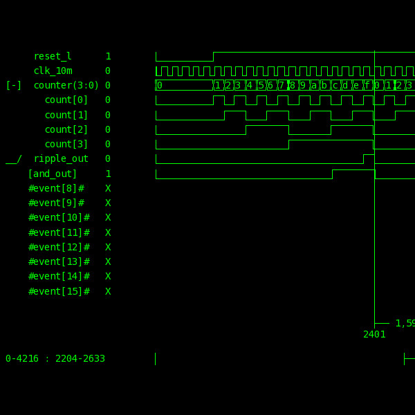 An Open Source 96 MSPS Logic Analyzer For 22 Hackaday
