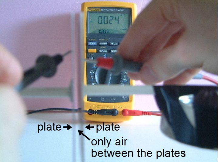 How To Measure The Dielectric Constant For DIY Capacitors Hackaday