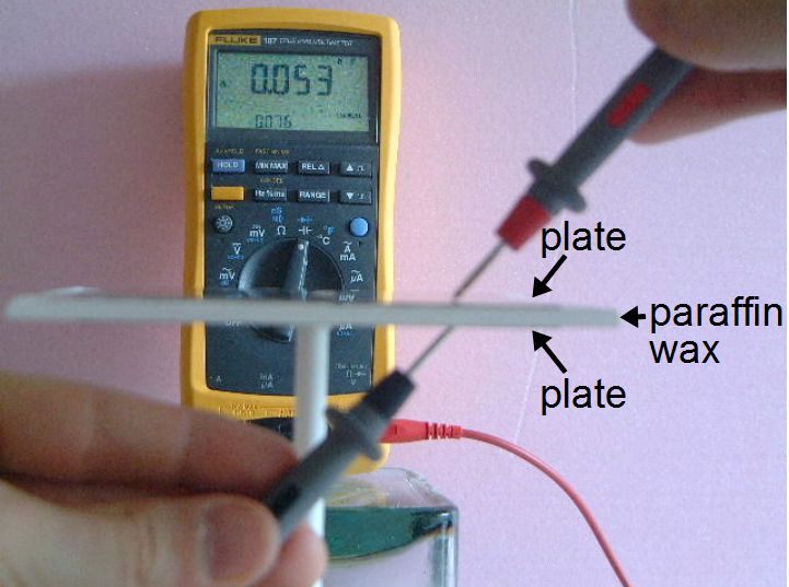 How To Measure The Dielectric Constant For DIY Capacitors Hackaday