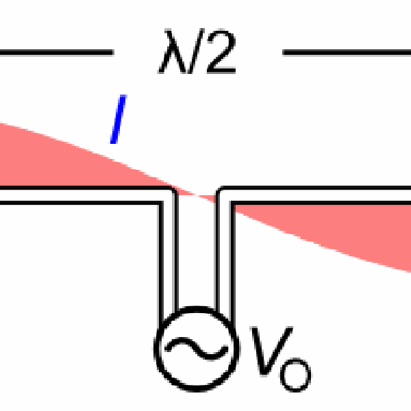 [View 25+] Animated Antenna Gif