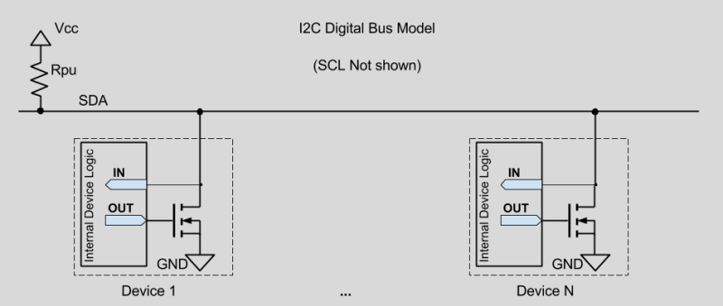 Rs232 Routing Guidelines PCB Designs