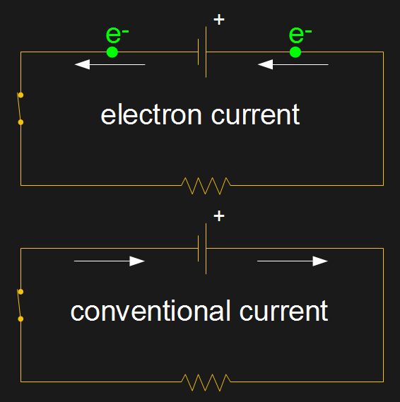 Conventional Current Vs. Electron Current Hackaday