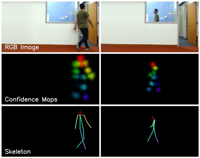 Using An AI And WiFi To See Through Walls Hackaday