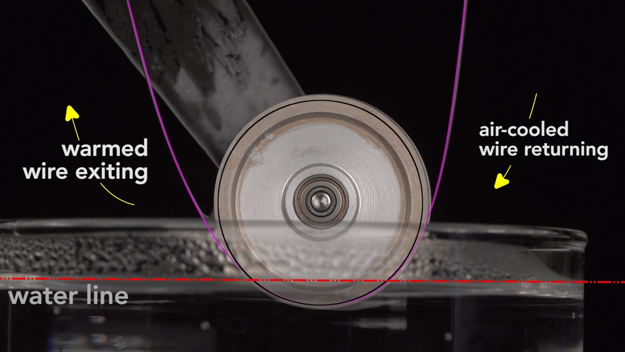 The Metal That Never Nitinol And ShapeMemory Hackaday