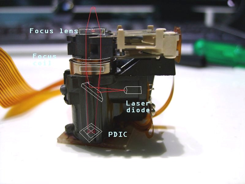 The CD Is 40, The CD Is Dead Hackaday