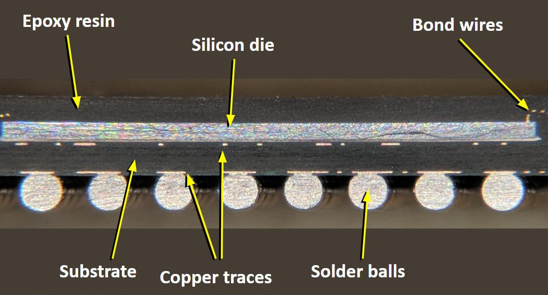 Flip Chips And Sunken Ships Packaging Trick For Faster, Smaller