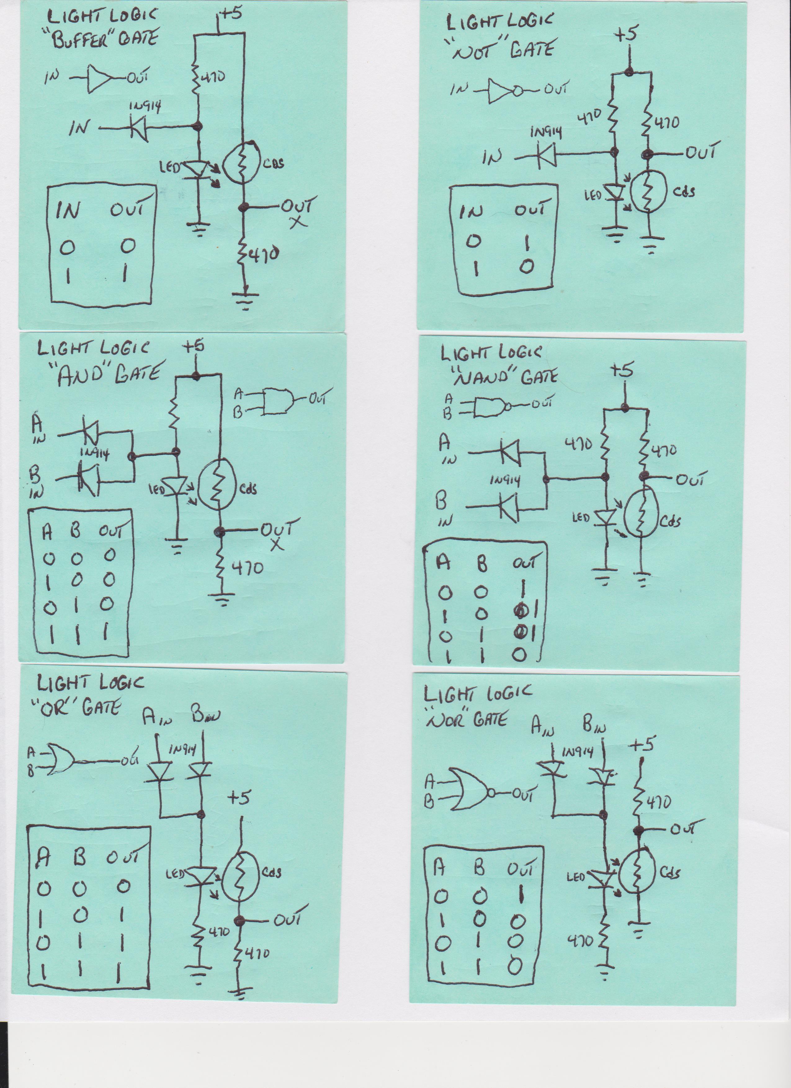 Light Emitting Logic Gates Built From Scratch MSI Net, Inc. & mCloudServ