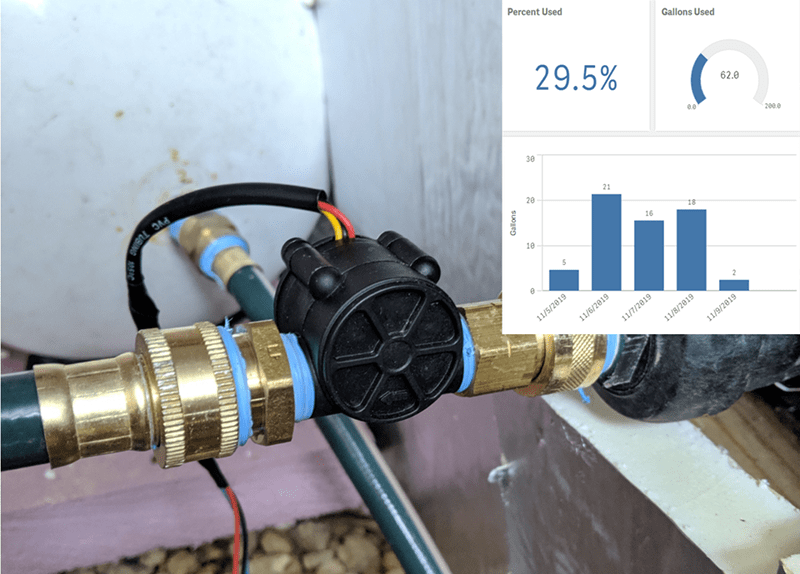 ARCELI YFS201 130L/min Water Flow Hall Counter/Sensor Water control