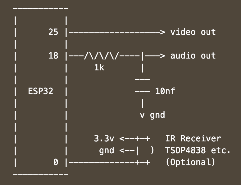 Run Your Favorite 8bit Games on an ESP32 LaptrinhX