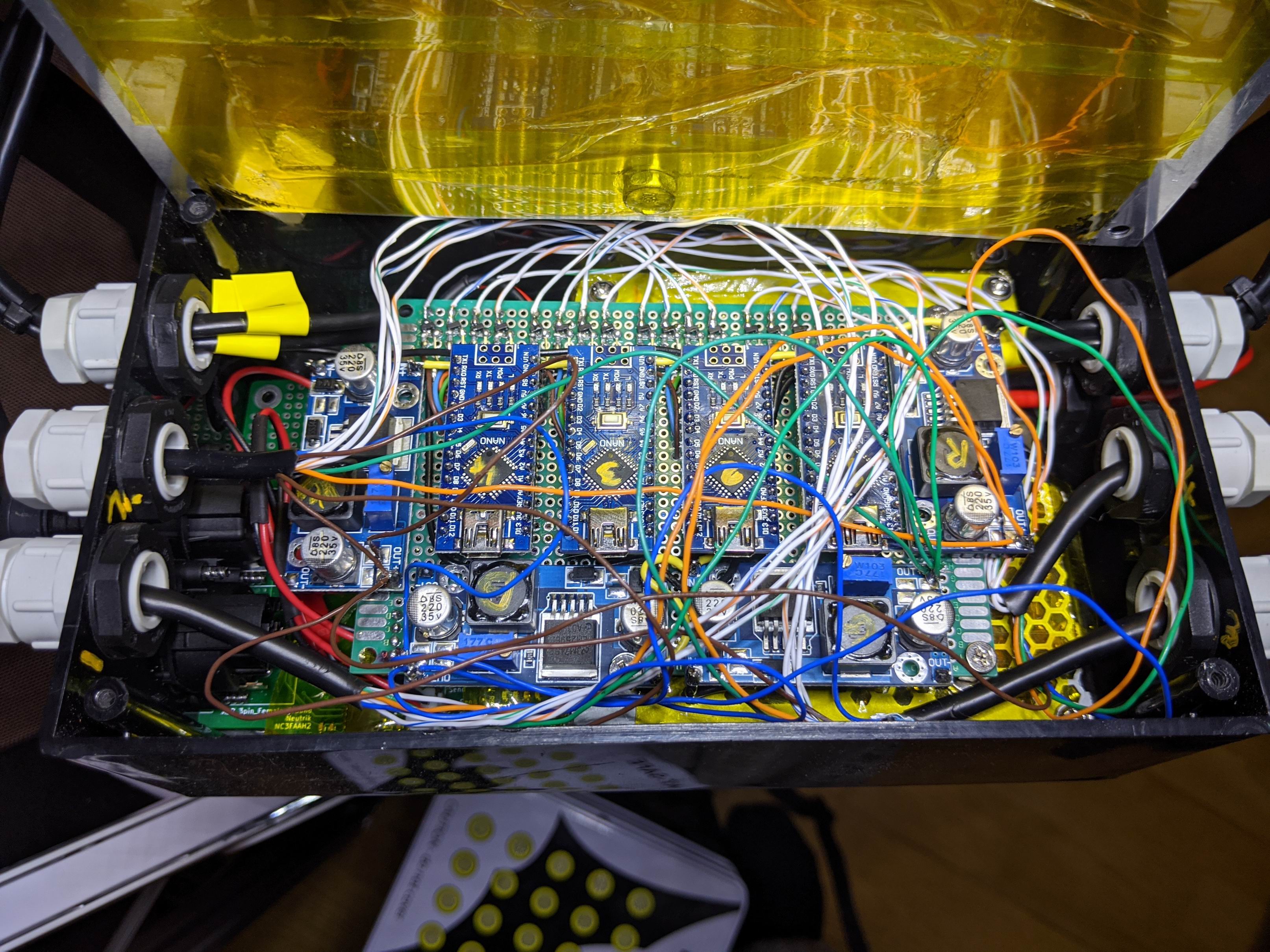 How Does A Dmx Light Controller Work