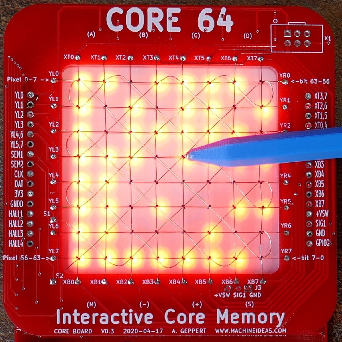 Visualizing Memory with Core 64 LaptrinhX