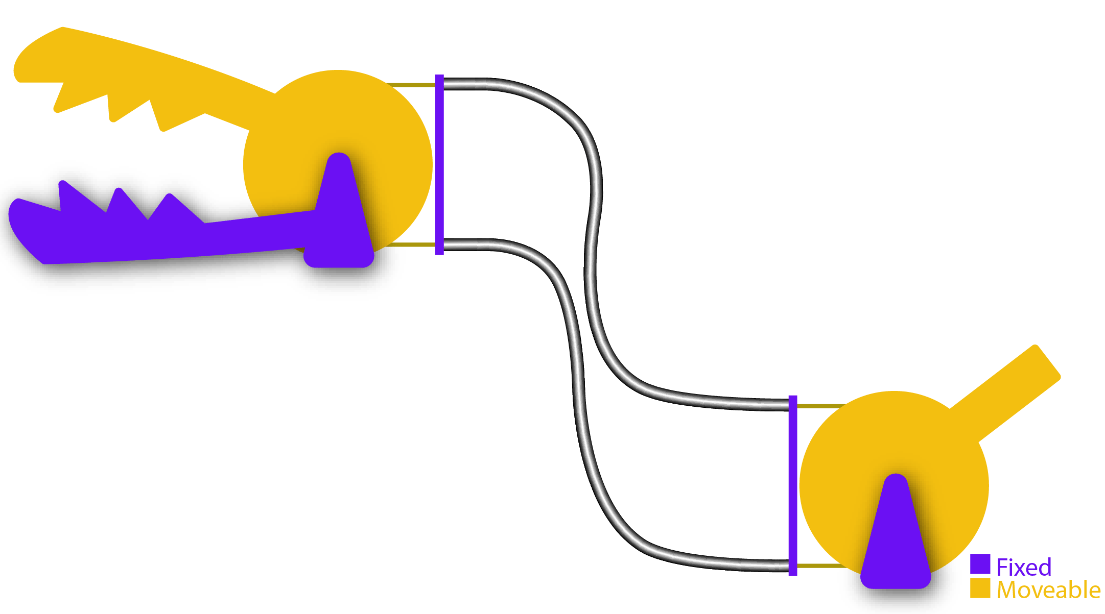 Cable Mechanism Maths Designing Against The Capstan Equation Hackaday
