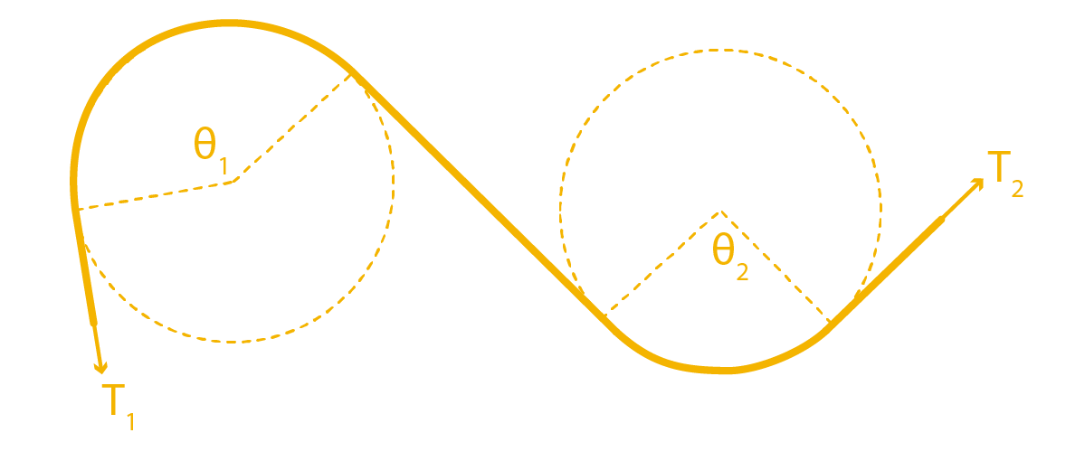 Cable Mechanism Maths Designing Against The Capstan Equation Hackaday