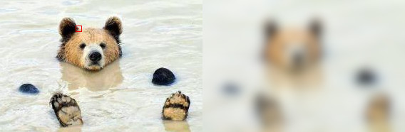 What Exactly Is A Gaussian Blur? Hackaday