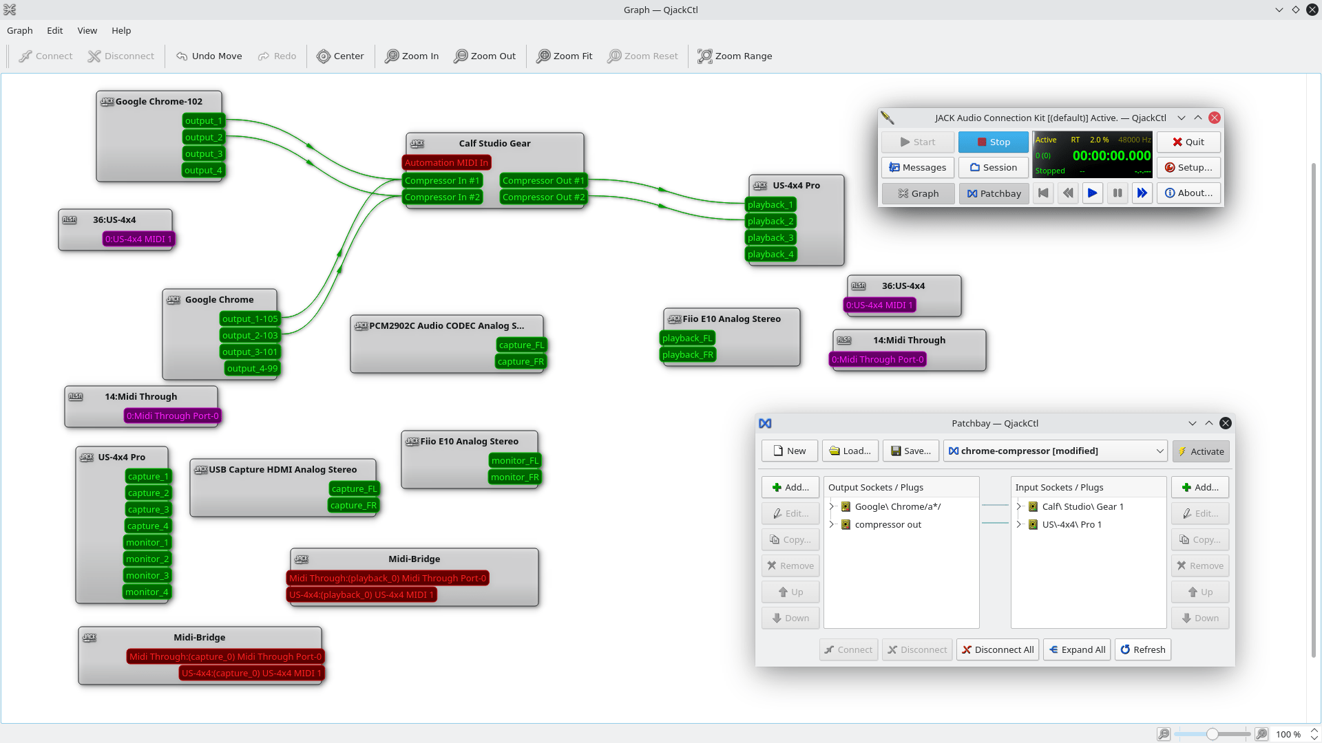 PipeWire, The Newest Audio Kid On The Linux Block Hackaday