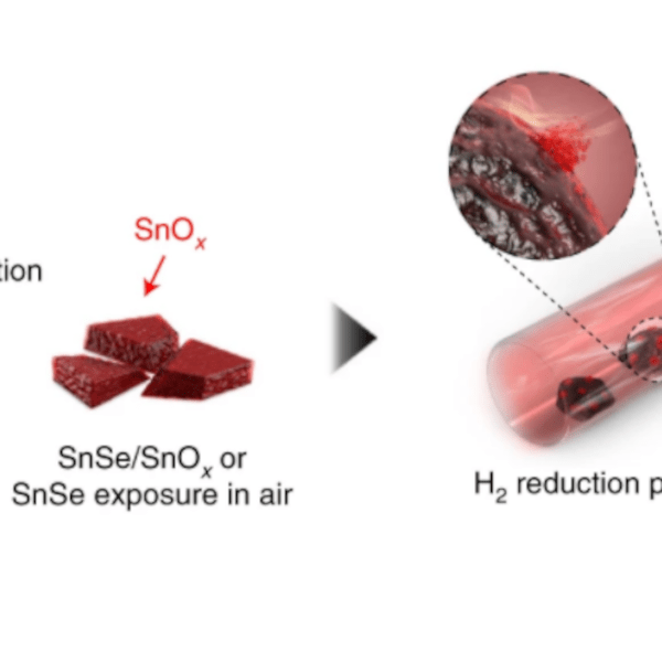 Turning Heat Into Electricity Hackaday