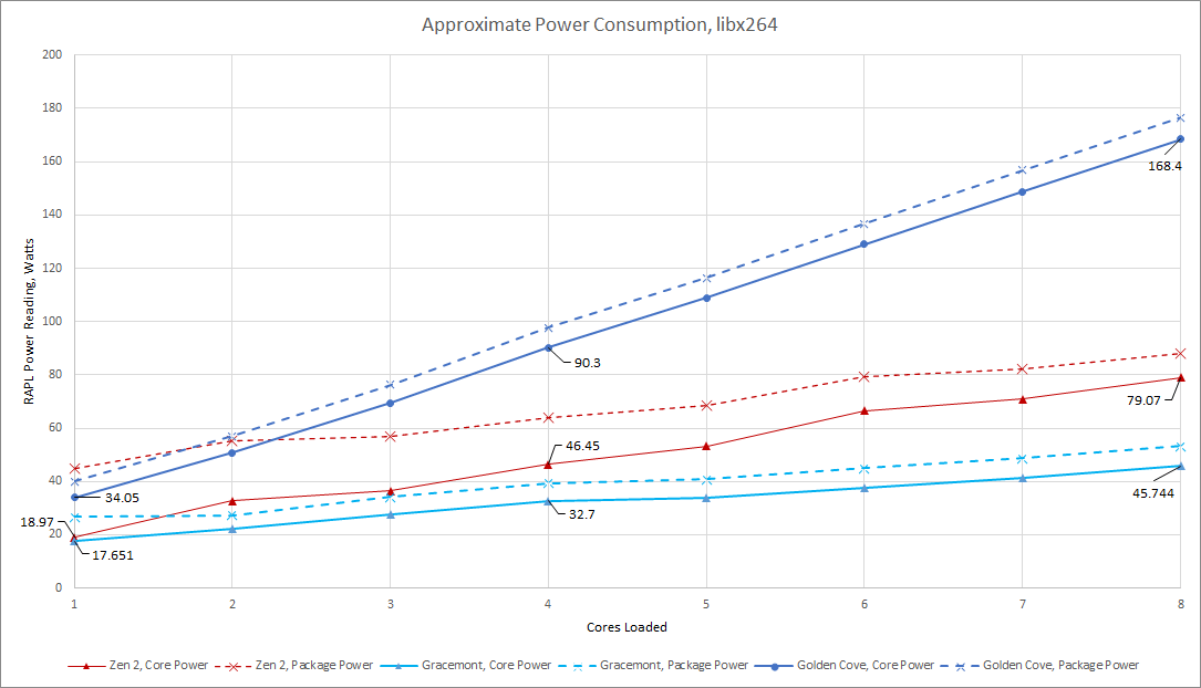 Gracemont Weather at Cindy Jones blog