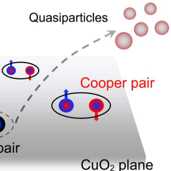 Making Light Of Superconductors Hackaday