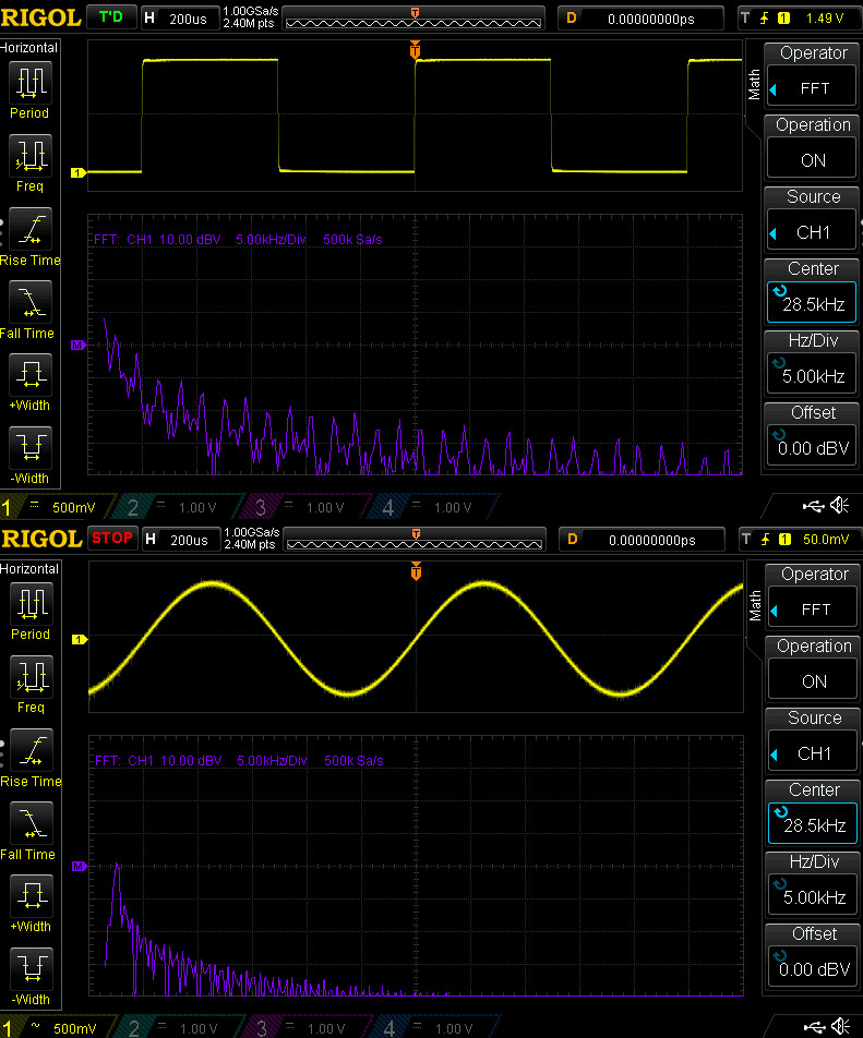 Know Audio Distortion Part One Hackaday
