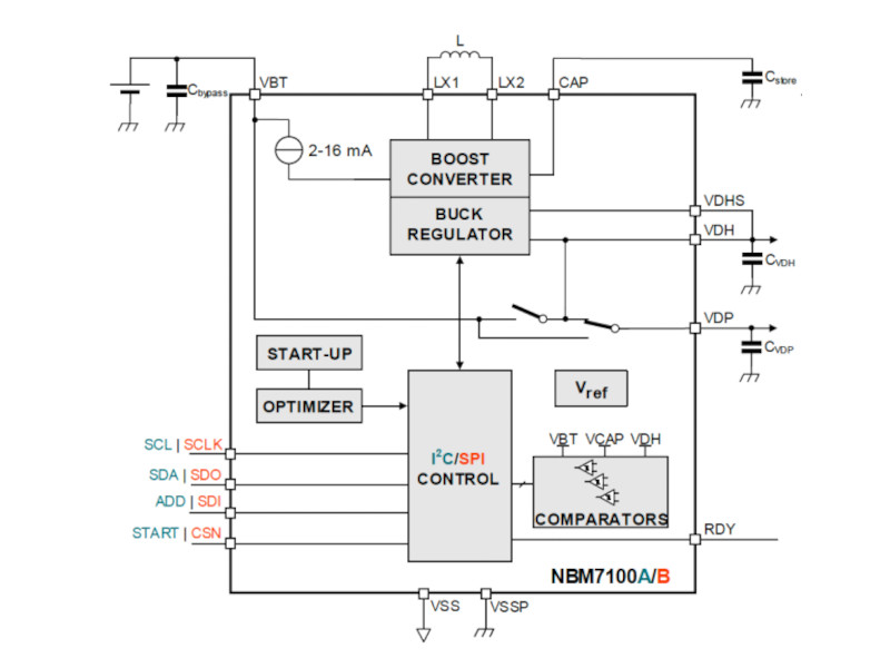 Minimizing Stress On A Coin Cell Battery Hackaday