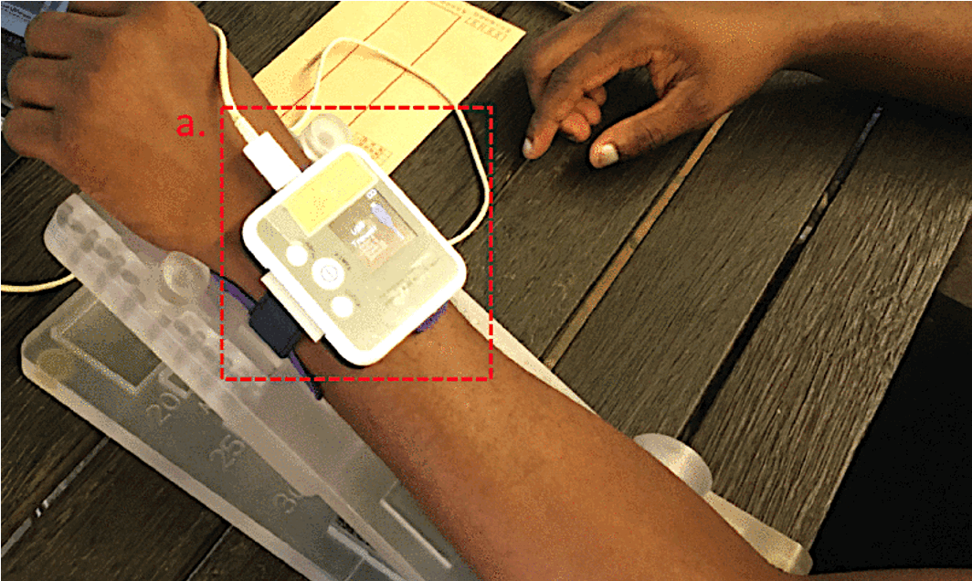 Perfecting The Pulse Oximeter Hackaday