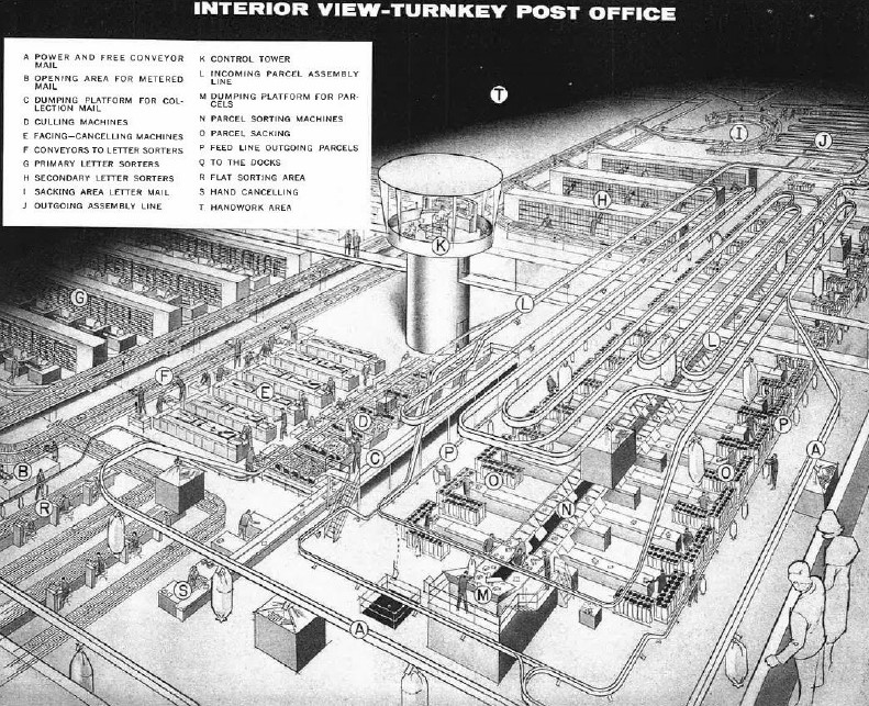 You’ve Got Mail Automatic For The People Hackaday