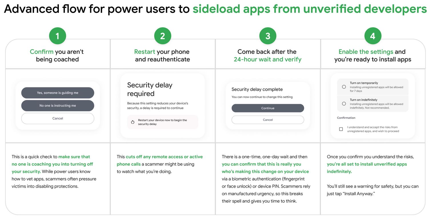 Google Unveils New Process For Installing Unverified Android Apps