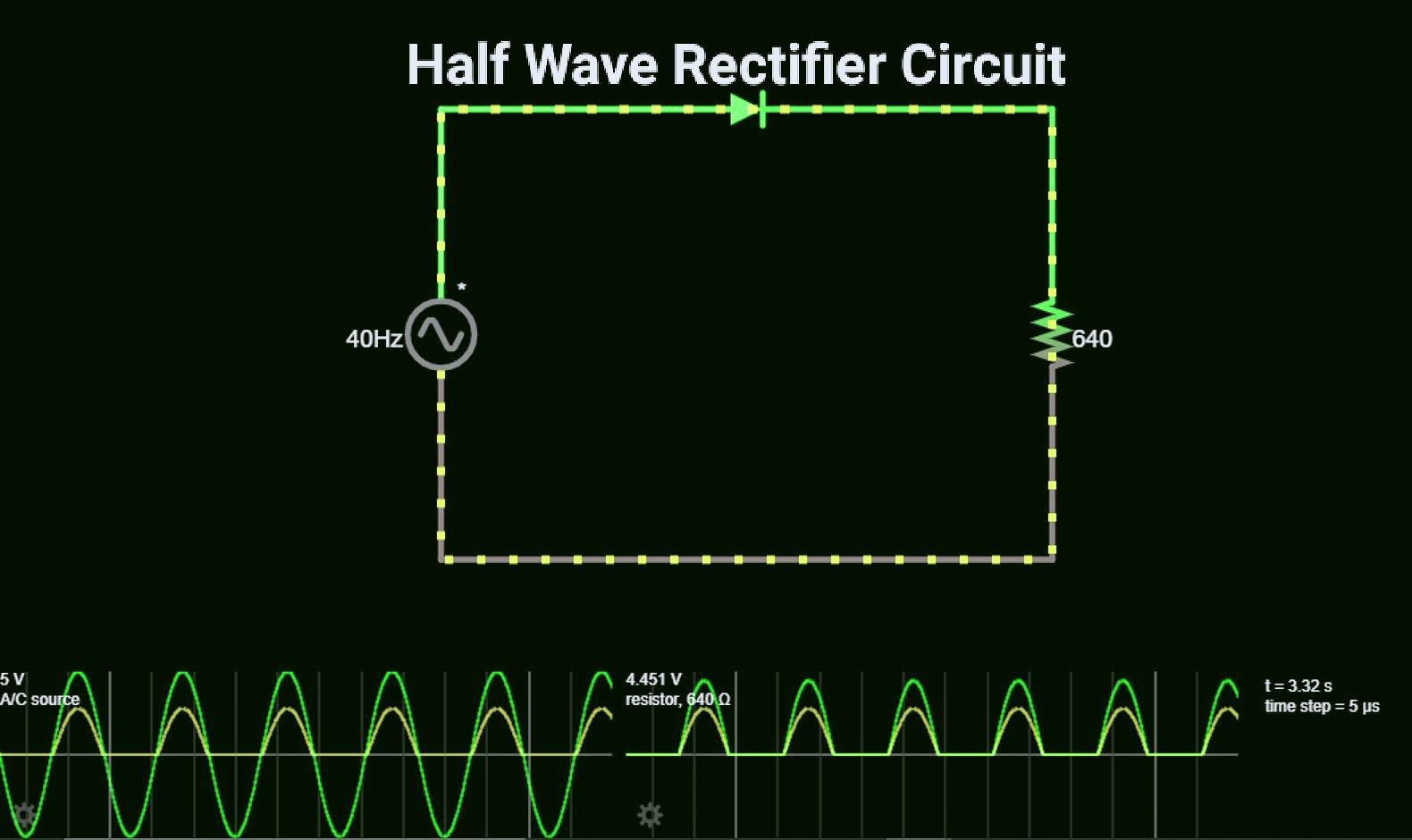 Precision Rectifier Circuit using OPAMP working and applications